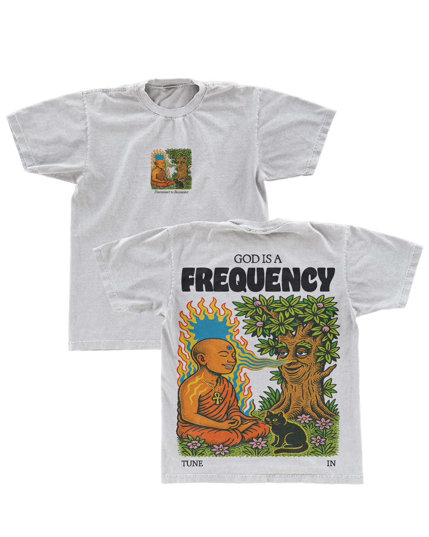 Frequency