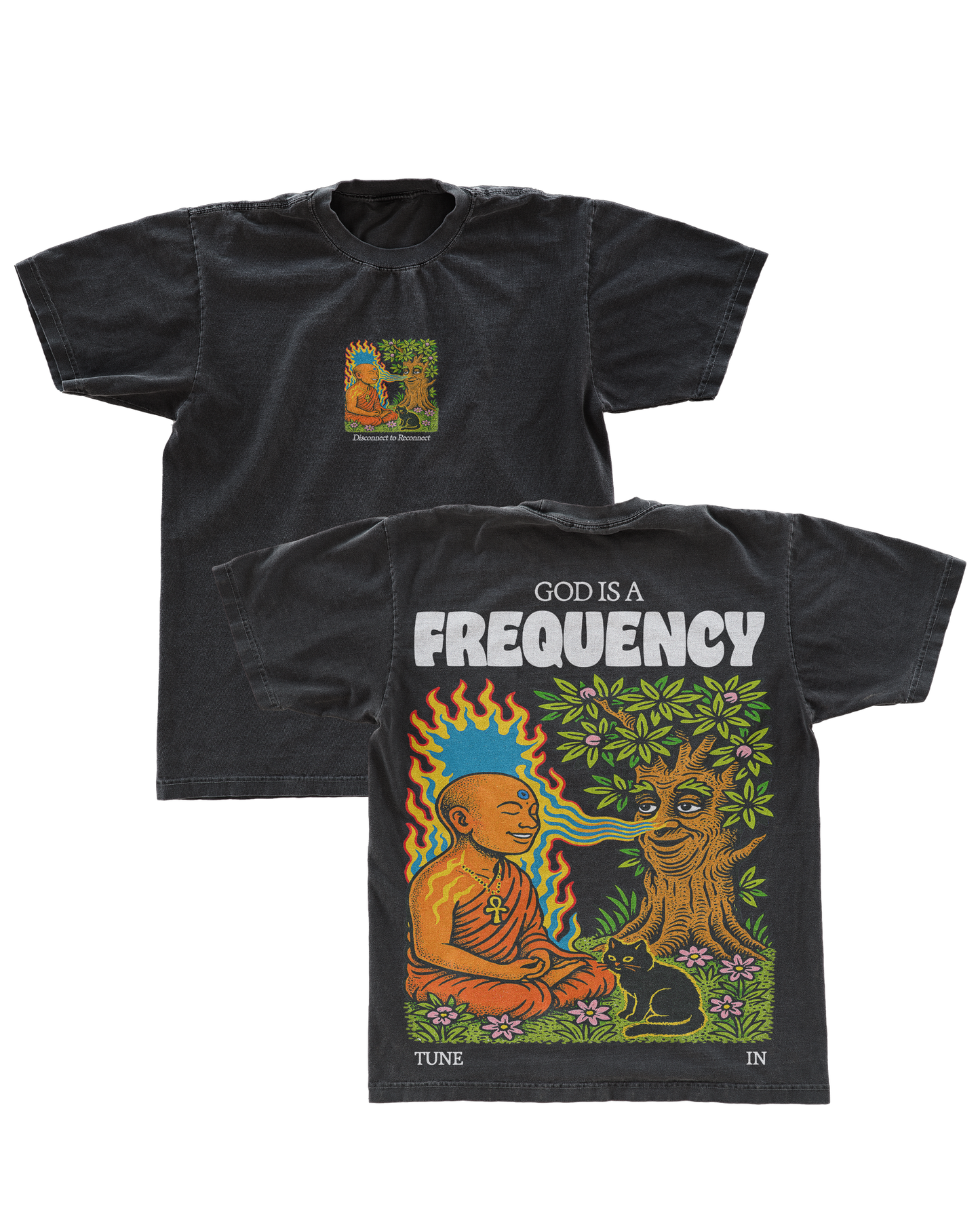 Frequency